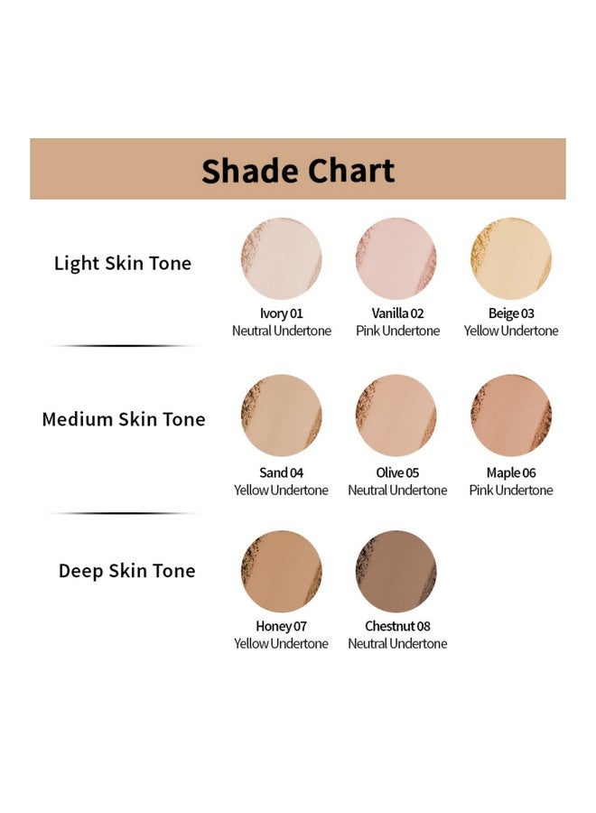 Nykaa All Day Matte 12Hr Oil Control Face Compact Powder With Spf 15 Pa ++ - Sand 04 - Image 5