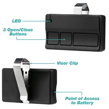 GARAGE STOP Garage Door Remote Opener for LiftMaster 373LM - Image 3
