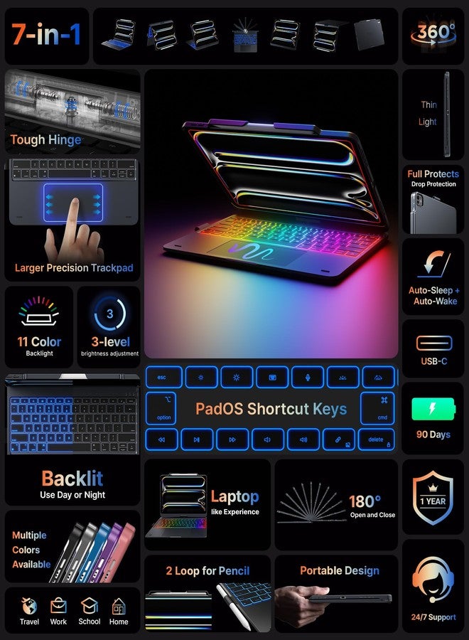 typecase Touch Case with Keyboard for iPad Pro 13-inch (M4, 2024), iPad Air 13-inch (M2, 2024) & iPad Pro 12.9 (6th/5th/4th/3rd Gen), Trackpad, 360° Rotatable, 11-Colors Backlit, Midnight Gray - Image 3