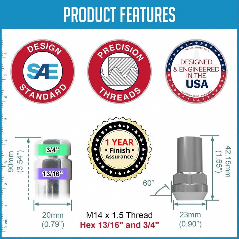 Coyote Premium Wheel Locks Set - Image 4