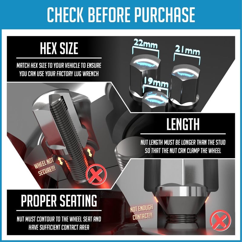 Coyote Premium Wheel Locks Set - Image 3