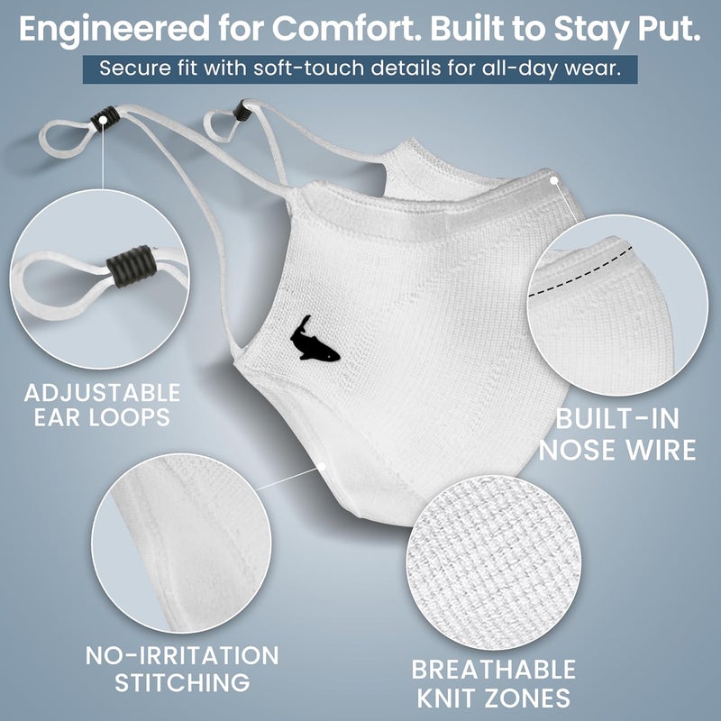 INHERENT Premium Traveler's Face Mask with Anti-Odor SILVERbac | Reusable, Adjustable, Comfortable - Image 4