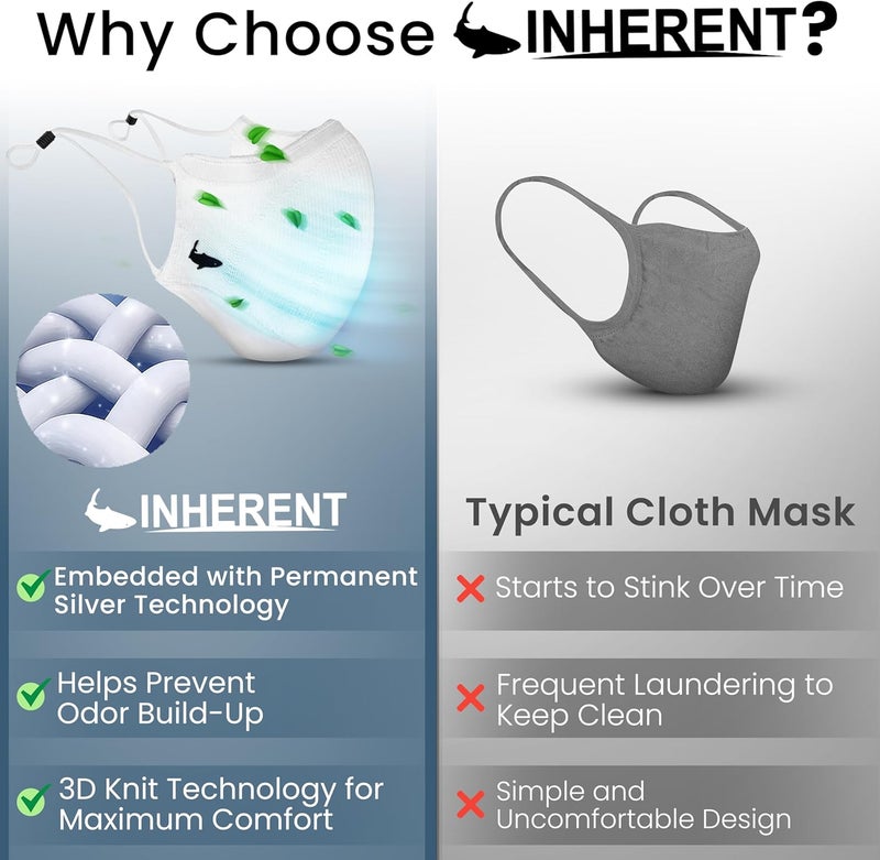 INHERENT Premium Traveler's Face Mask with Anti-Odor SILVERbac | Reusable, Adjustable, Comfortable - Image 3