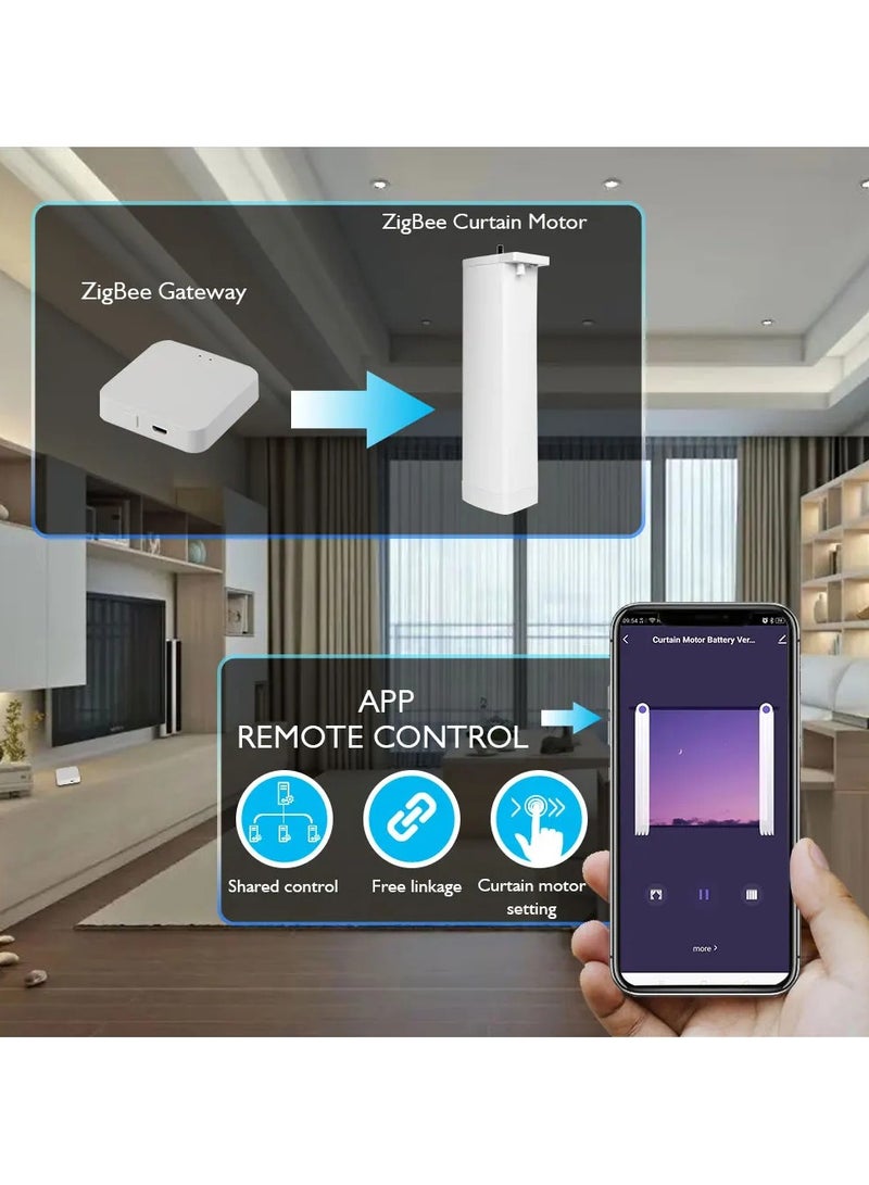 6th Generation Tuya ZigBee Battery Smart Curtains Motor With Remote USB Type with Fast Charge Electric Curtain for Window Alexa