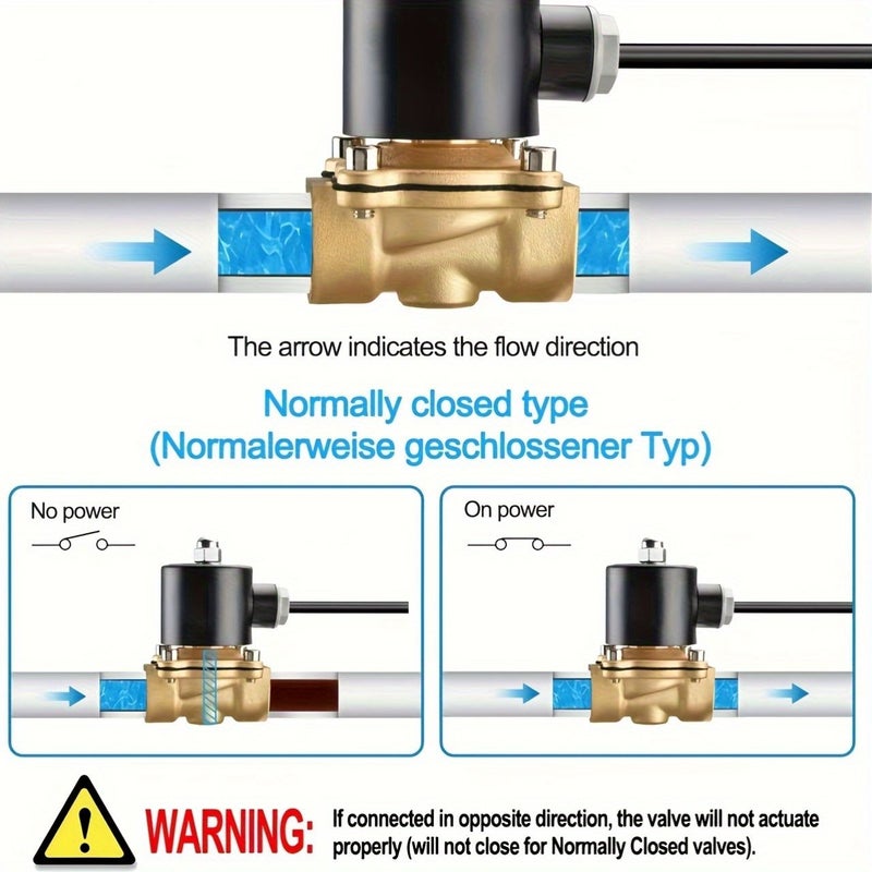 AGASHE صمام كهربائي 220 فولت UW-25 DC 12V 24V للمياه والهواء والغاز بمادة الفايتون (Viton) مغلق عادة (NC) من الدرجة الصناعية معدن متين للأنظمة الهوائية - Image 3