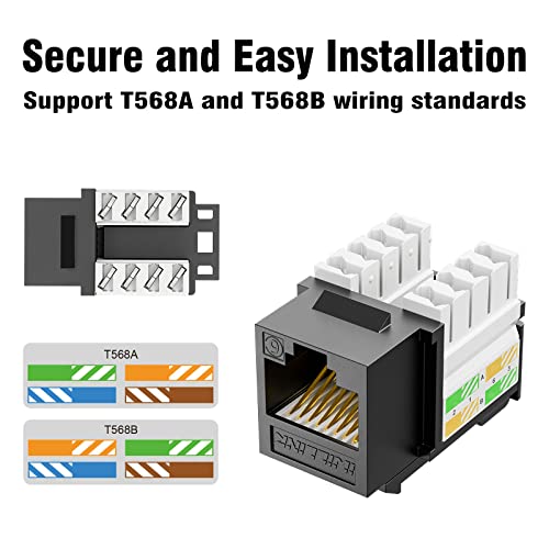 iwillink 10Gbps Cat6 Ethernet Coupler - 90-Degree Keystone Jack Adapter (Black) 10-Pack - Image 5