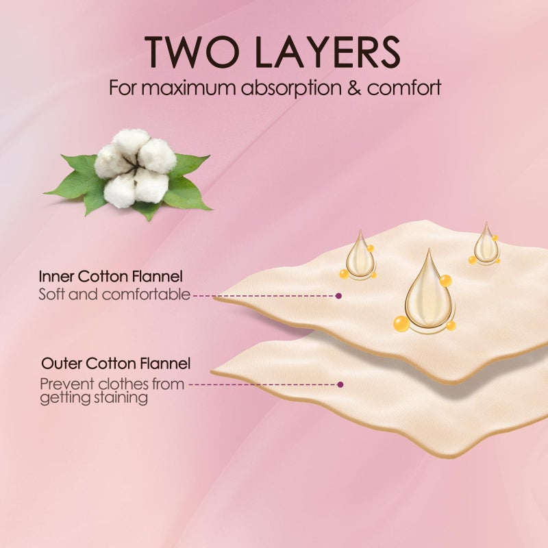 Glitz 2Pcs Organic Cotton Flannel for Castor Oil Pack Wrap, Unbleached Reusable Castor Oil Wrap Soothing Heat Compress for Liver, Abdomen, Joints and Other Areas, Soft and Highly Absorbent - Image 4