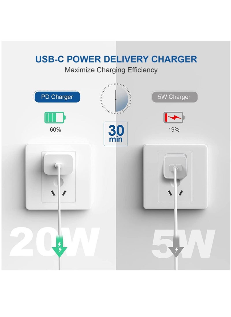 Generic - "20W Type-C PD Super Fast Charger Wall Adapter with 1M Type-C to Lightning Cable – Quick Charge 3.0 & Power Delivery 3.0 for iPhone 13/13 Mini/13 Pro Max, 12/12 Pro Max, iPad Mini/Pro" - Image 1