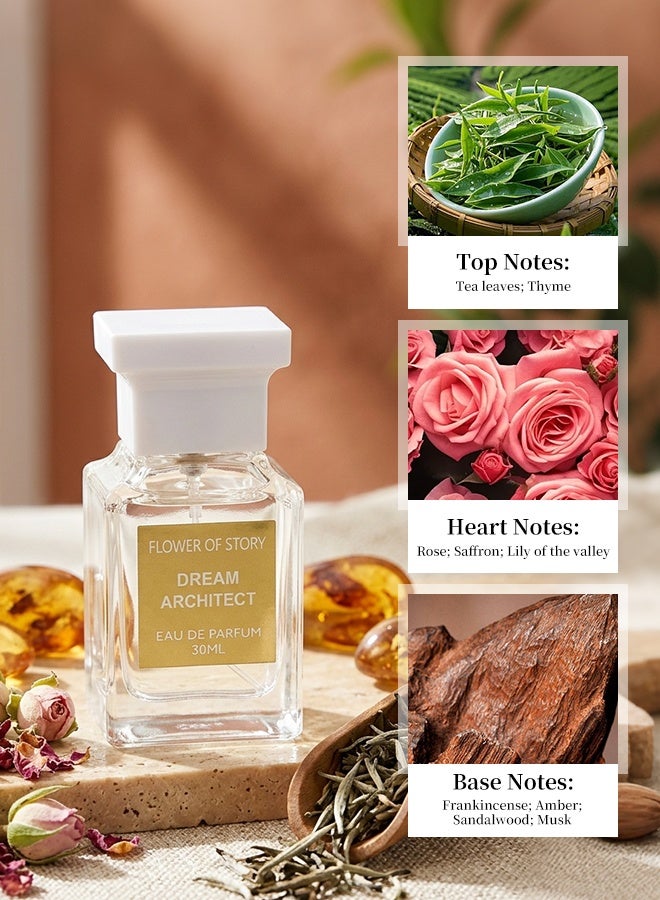 MARK HIM 3-Piece Men’s Eau de Parfum Gift Set, Ideal Gift for Birthday Holiday Anniversary, Fresh Long-Lasting Perfume Collection Kit for Dad Boyfriend - Image 5