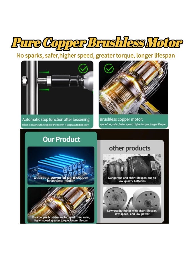 TriThardware 48V MAX Cordless Impact Wrench Kit, 48V MAX, 350N.m Brushless 1/2 inch, 2800RPM High Torque, Includes 2pcs Batteries, Charger and Kit Bag - Image 5