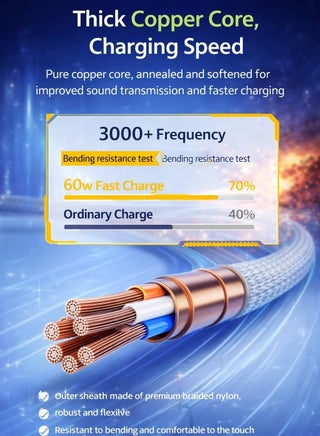 Plextone GS1 Type-C 2-in-1 Adapter Dongle, Dual Type-C Headphone & Charging Jacks with 60W Fast Charging, Hi-Res Audio, Zero Delay, Mic Supported, Plug-and-Play USB-C Converter – Compatible with iPhone, RedMagic, Samsung, iPad & Tablets - view 4