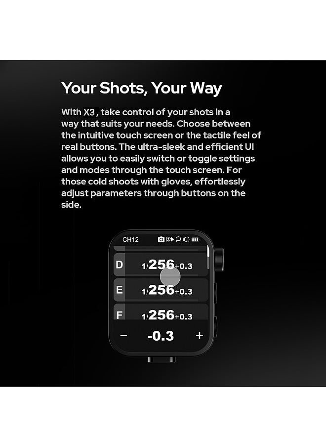 Godox - X3C 2.4G Wireless Flash Trigger Transmitter TTL Autoflash with Large OLED Touchscreen Multiple Flash Modes with USB Port 32 Channels 16 Groups Compatible with Canon Cameras - Image 1