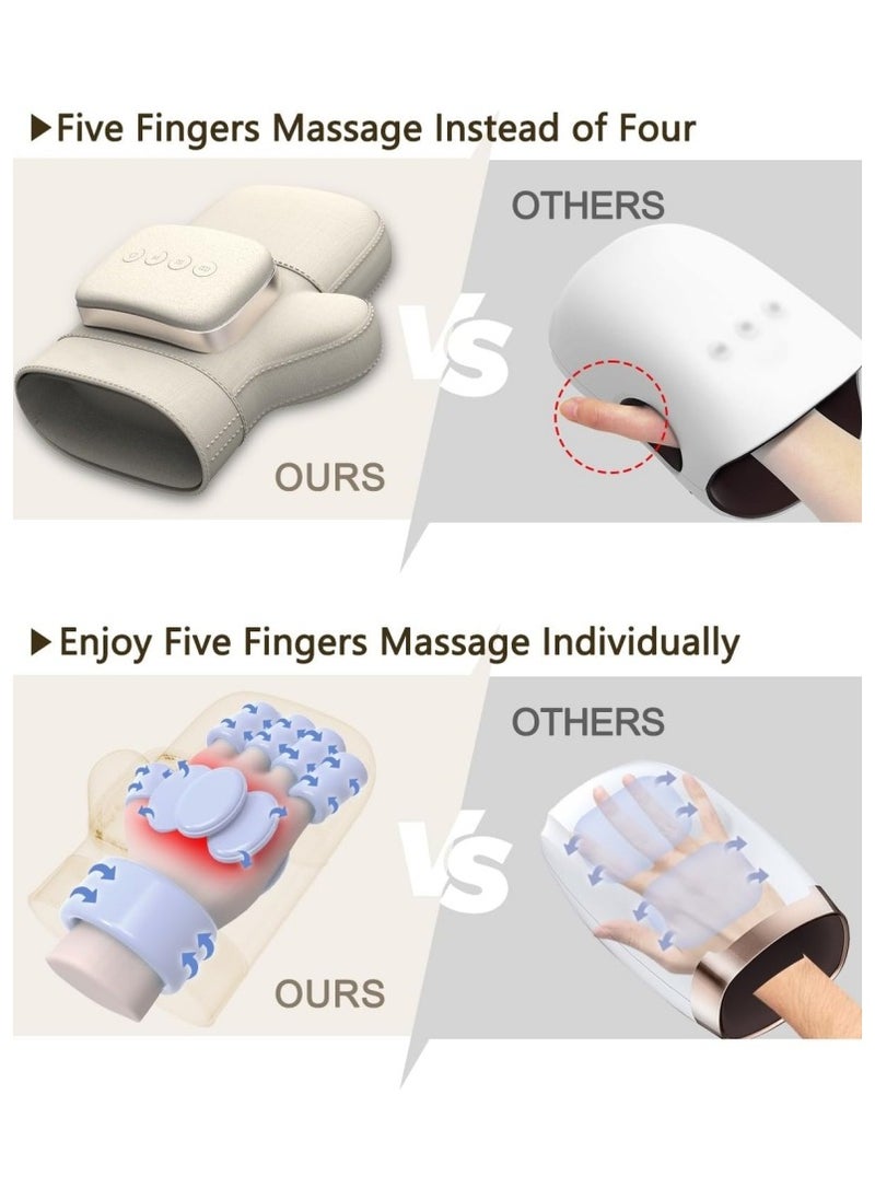 Ru syanl - Wireless Hand Massager with Heat & Compression for Pain Relief – 3 Modes, Portable Electric Finger & Palm Therapy for Arthritis, Carpal Tunnel, Wrist Fatigue - Image 1
