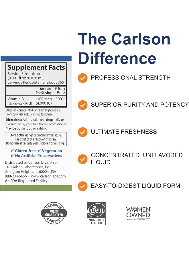 Carlson قطرات فيتامين د3 السائلة اليومية الفائقة للبالغين - Image 5