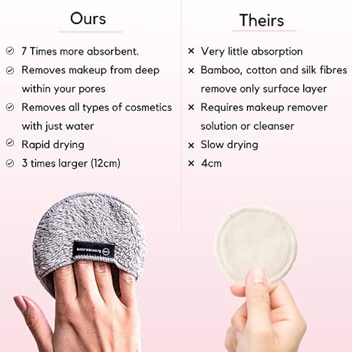 Ogato Reusable Makeup Remover Pads -6pc Reusable Makeup Remover Cloths - Reusable Face Pads, Makeup Eraser for All Skin Types - Washable Microfiber Makeup Remover Face Cloths - With Free Laundry Bag - Image 4