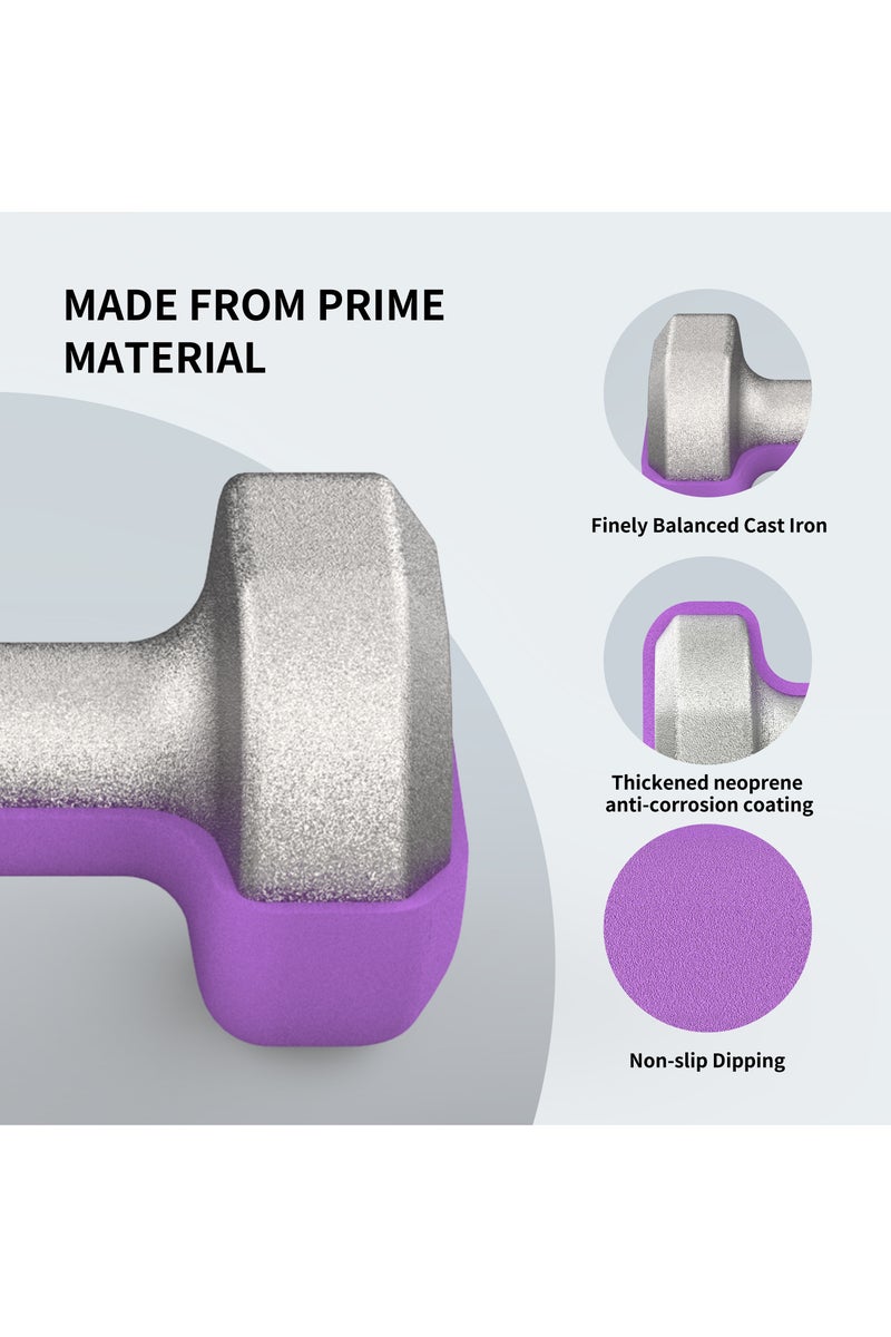 PROIRON PROIRON Neoprene Dumbbells Set Weights Exercise & Fitness Dumbbells (1.5kg×2 Purple) - Image 3