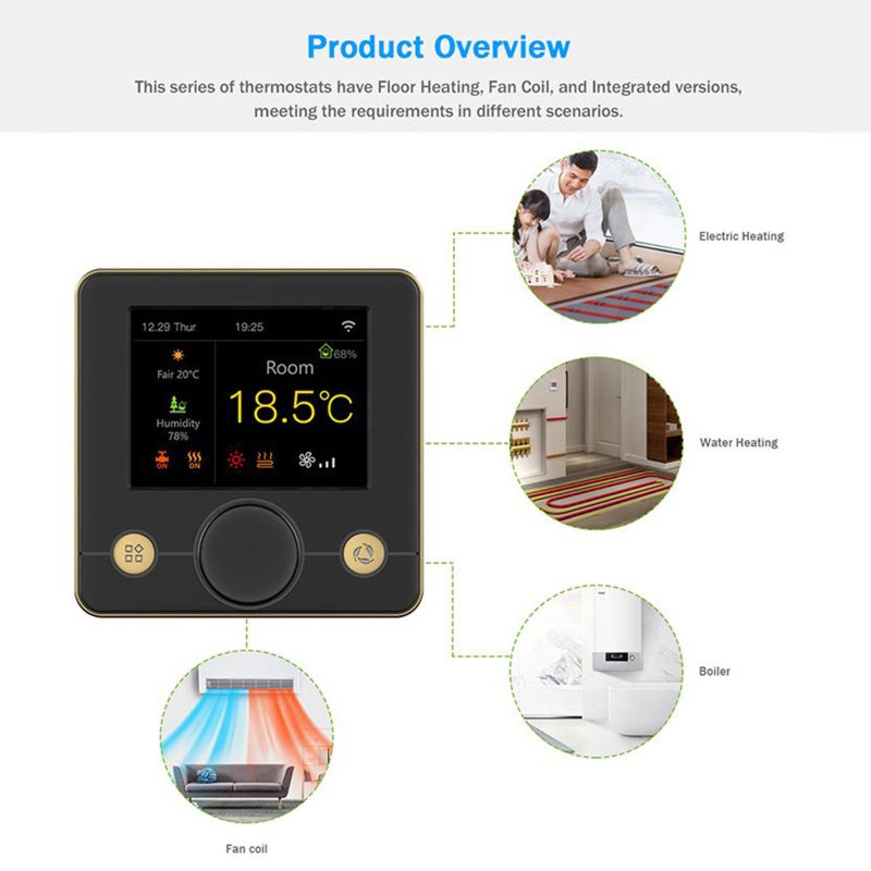 Smart Thermostat 2.8Inch RGB Colorful LCD Display - Weekly-Programmable Intelligent Thermostat for Home Temperature Control - Image 4