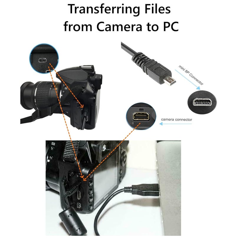 ienza Replacement USB PC Mac Photo Picture Transfer and Charge Cable Cord DMW-USBC1 for Panasonic Lumix Camera DMC-G7 ZS40 ZS50 TS30 SZ3 TZ8 TZ11 TZ15 TZ24 & More (See List of Compatible Models) - Image 3