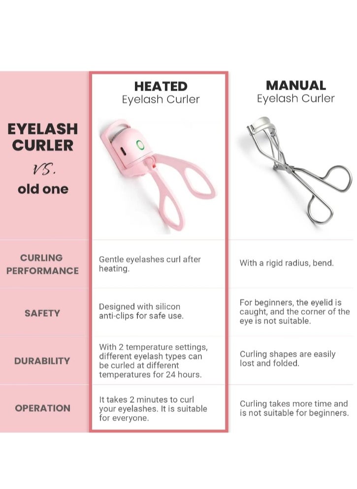 OASIS-TH Heated Eyelash Curler Rechargeable Electric Eyelash Curler with Silicone Heating Pads  - Image 3