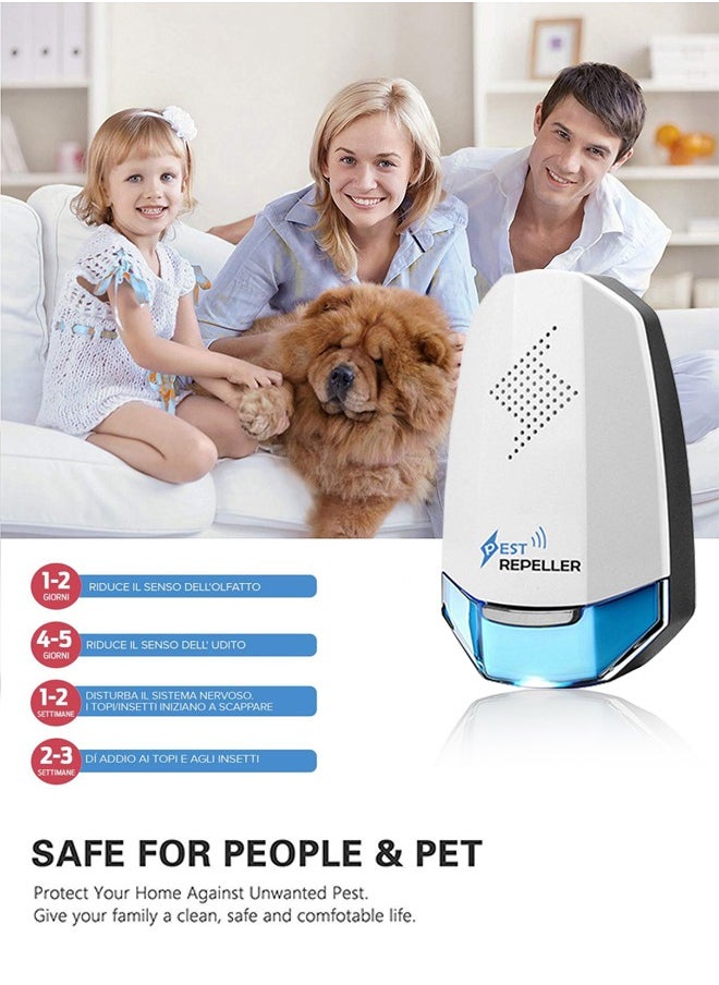 Pest - Electronic Rodent and Insect Repellent Device, Ultrasonic Pest Conttol Plug, Electronic Insect Defender, Indoor Reject - Image 1