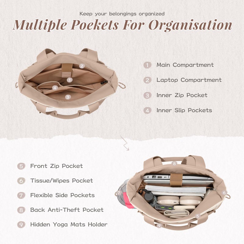 GOLF SUPAGS Convertible Laptop Backpack Yoga Sports Bag Quilted Tote Bag, Yoga Mat Carrier Bag for Travel, Fitness, Office and Shopping (Gravel Brown & Beige) - Image 3