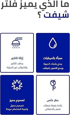 SH!FT Portable Shower Filter Travel Kit with Mini Filter Grapefruit Scent Shower Head and Bag for Clean Water Anywhere Easy Installation Fits Most Showers - Image 4