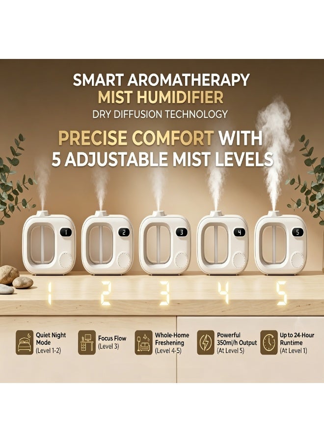 Captaintech Smart Aromatherapy Mist Humidifier with Dry Diffusion Technology, Ultra-Quiet All-Night Operation, 5 Adjustable Mist Levels, Modern & Compact Design for Bedroom and Office - Image 2