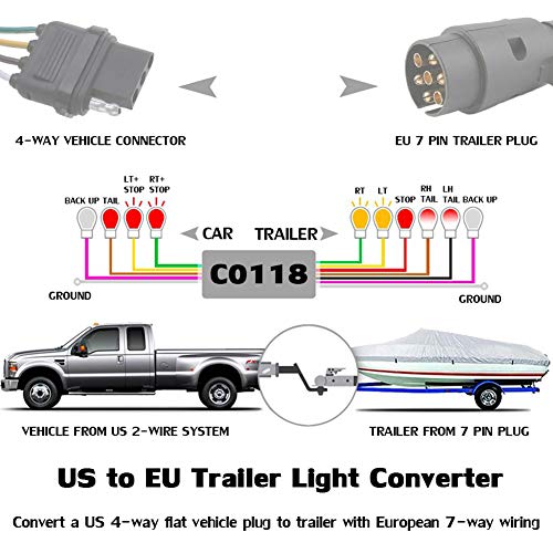CARROFIX USA to European Trailer Light Converter 4-Way Flat Connector (US Vehicle) to 7-Way Round Plug (European Trailer) - Image 3