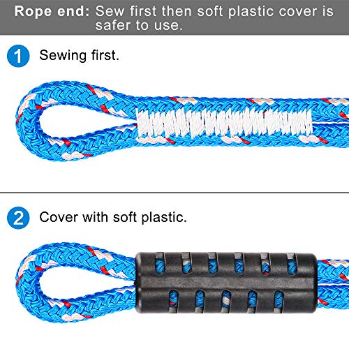 BeneLabel Poseidon Series Sewn Prusik Loops Ropes, Safety, 19", Diameter 2/5", 2 Pack, Blue - Image 5