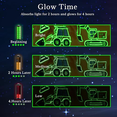 UOFON Construction Truck Excavator Blanket for Boys, Kids, Soft Cozy Fleece Throw for Bed, Sofa, Bedroom, Graduation Birthday Gifts for Toddlers, Children, Glow in the Dark Blanket - Image 4