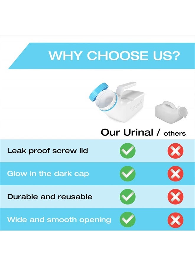 Tilcare Urinals for Men Glow in The Dark Lid by Tilcare (1 Pack) - 32oz/1000mL Thick Plastic Mens Bedpan Bottle with Screw-on Lid - Spill Proof Portable Pee Bottles - Travel Urine Collection Containers  - Image 4
