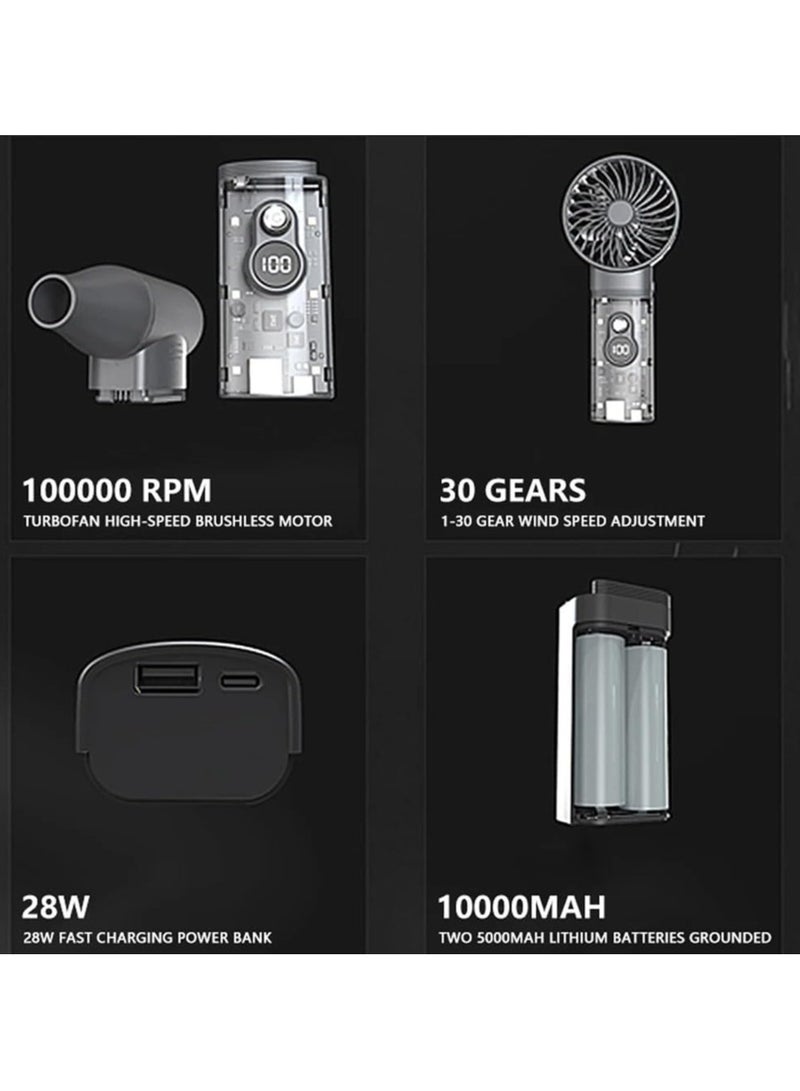 ريبنيو مروحة صيفية قابلة لإعادة الشحن بمنفذ USB توربو 2 في 1 - Image 5