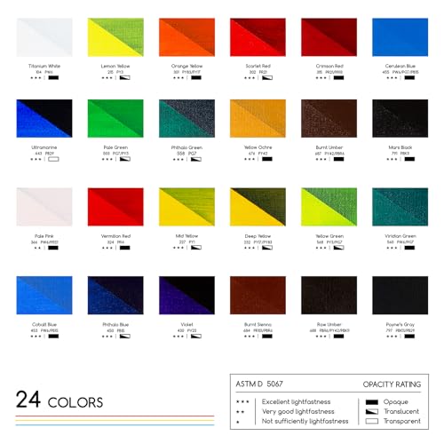 MEEDEN Beginners Acrylic Paint Set 24 Colors 12ml041 fl oz Heavy Body Art Craft Paints NonToxic Rich Pigment Hobbists Halloween Pumpkin Painting for Adults on Canvas Wood Fabric - Image 3