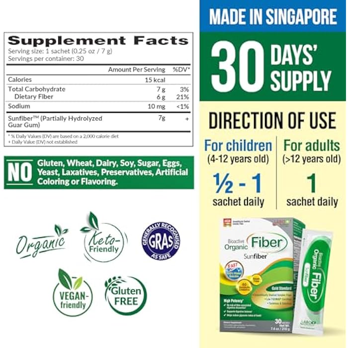 LABO Nutrition Bioactive Organic Fiber – Sunfiber PHGG Soluble Prebiotic Fiber for Digestive Regularity & Gut Health – Partially Hydrolyzed Guar Gum, Low FODMAP, Unflavored, Vegan, Non-GMO, 30 Sachets - Image 2