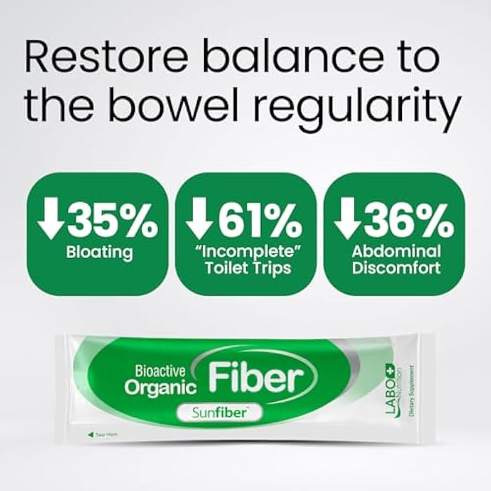 LABO Nutrition Bioactive Organic Fiber – Sunfiber PHGG Soluble Prebiotic Fiber for Digestive Regularity & Gut Health – Partially Hydrolyzed Guar Gum, Low FODMAP, Unflavored, Vegan, Non-GMO, 30 Sachets - Image 5