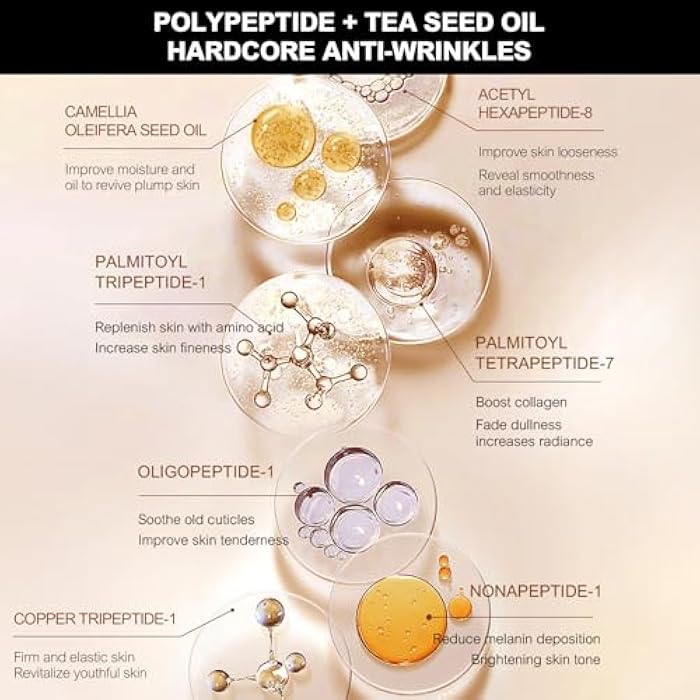 AESTHTANY Anti-Aging Skin Care Set,12PCS Face Care Kit with Cleanser, Toner,Serum,Freeze-Dried Powder, Eye Cream,Face Cream & BB Cream | Deep Hydration,Firming & Brightening Skincare Gift Set for Women - Image 5