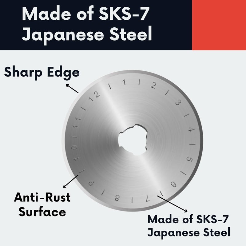 Kingsource 60mm Rotary Cutter Blades 10 Pack SKS-7 Steel, Sharp Durable Replacement Blades for Quilting, Sewing, Fabric Cutting, Fits Olfa, Fiskars - Image 2