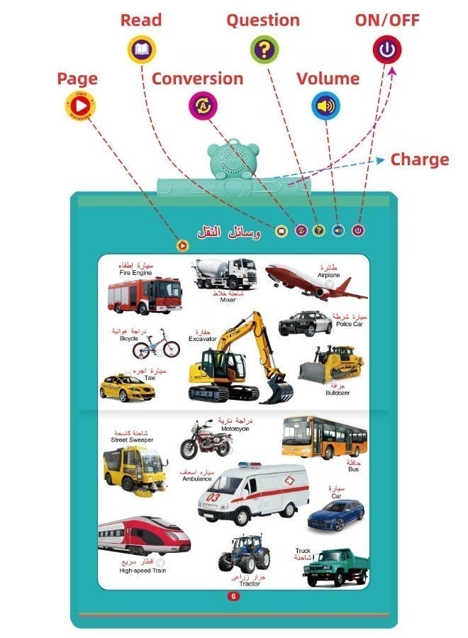 Saudi Select 23-in-1 Bilingual Learning E-Book: Arabic & English | Interactive Touch & Learn |  Early Development Toy - Image 4