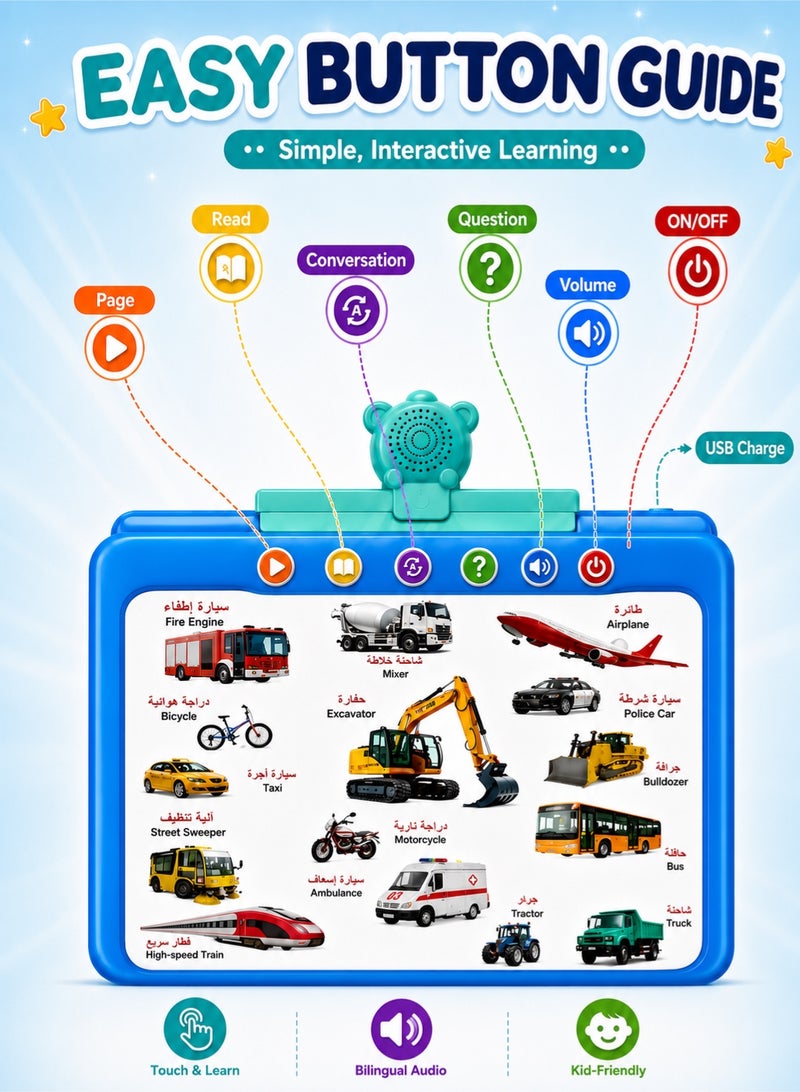 Saudi Select 23-in-1 Bilingual Learning E-Book: Arabic & English | Interactive Touch & Learn |  Early Development Toy - Image 3