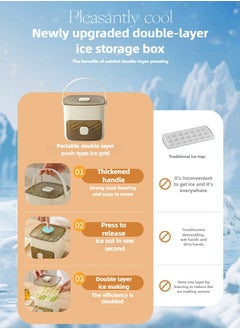 Haidue 48-Ice Cube Maker with Easy-Press Lid - Large Capacity, Double Layer Design, Food-Grade Plastic Storage Tray for Freezer - Perfect for Whiskey & Cocktails, Essential Kitchen Gadget  - Image 2