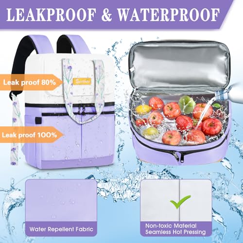 Scothen Backpack Cooler with Double Decker&12 Ice Packs-Keeps 36 Cans Cold for Up to 8h-Waterproof&Leakproof Insulated Beach Cooler Backpack-Ice Chest Backpack Small Cooler Bag for Women Picnic Travel - Image 3