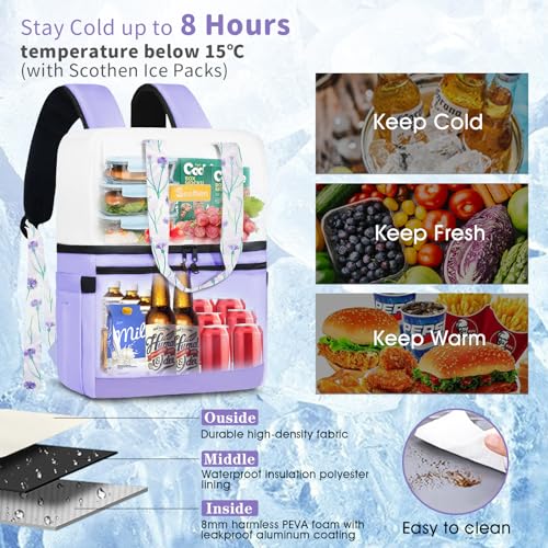 Scothen Backpack Cooler with Double Decker&12 Ice Packs-Keeps 36 Cans Cold for Up to 8h-Waterproof&Leakproof Insulated Beach Cooler Backpack-Ice Chest Backpack Small Cooler Bag for Women Picnic Travel - Image 4