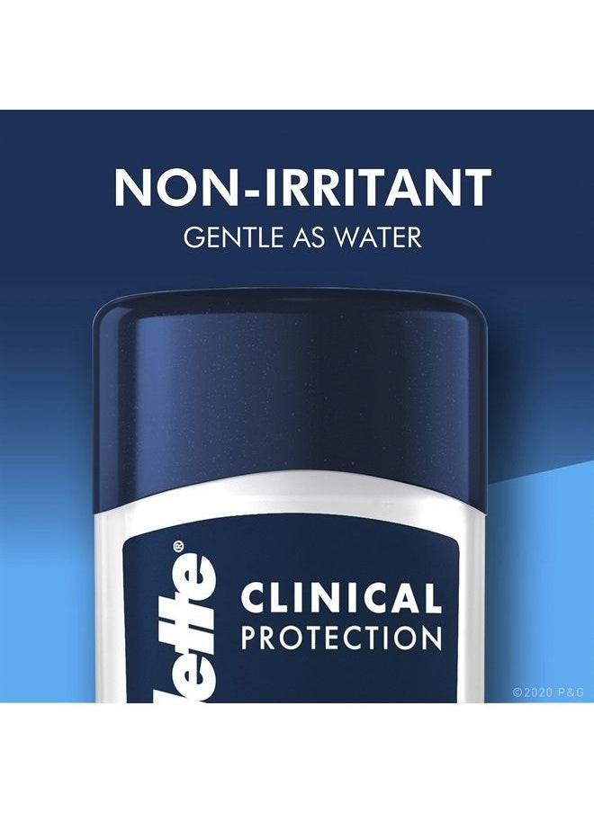 Gillette - Clinical Strength Clear Gel Men's Antiperspirant and Deodorant, 72-Hour Sweat Protection, Cool Wave, #1 Clinical Brand For Men, 1.6 oz (Pack of 3) - Image 1