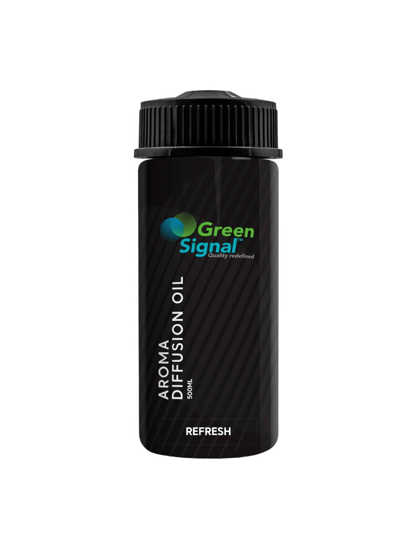 Green Signal Refresh Fragrance Oil 170 ml – Clean & Uplifting Scent for Diffusers & Humidifiers – Long-Lasting Concentrated Aroma  - Image 1