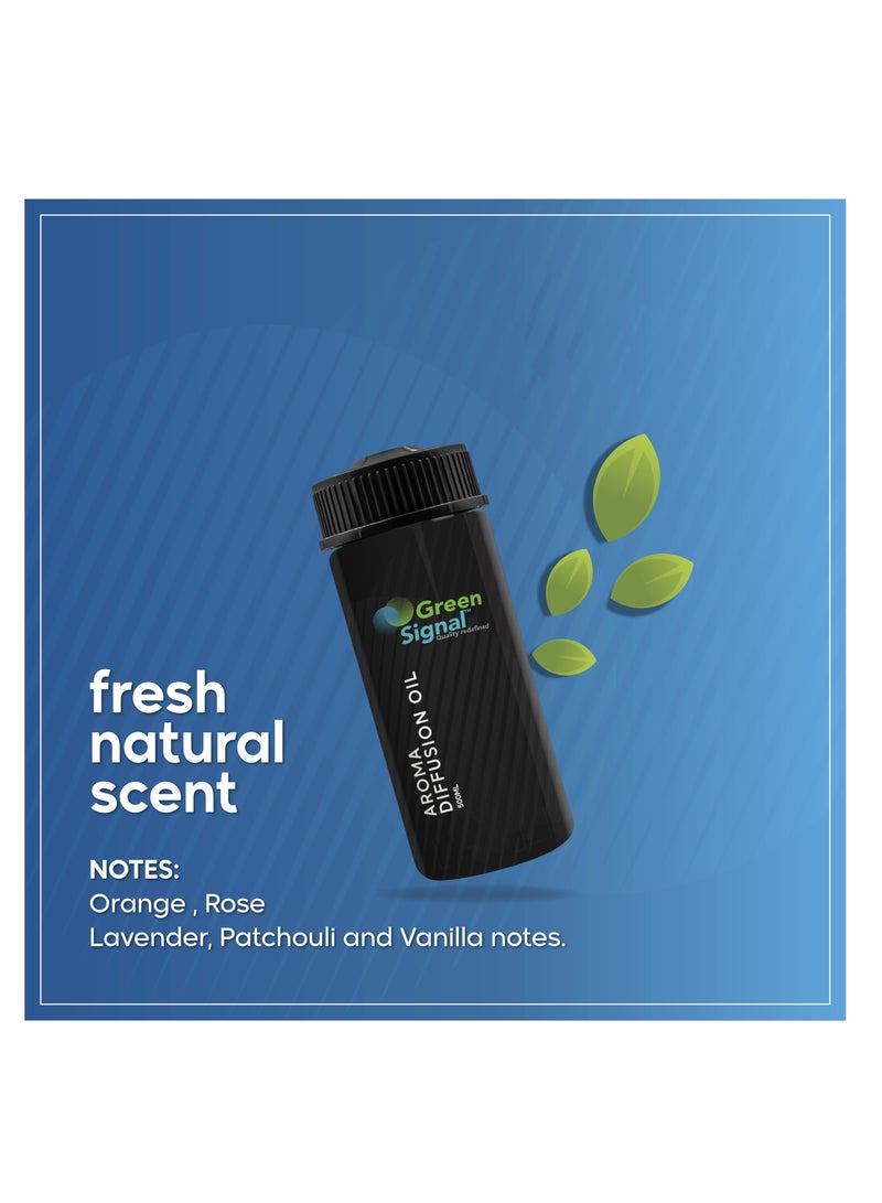 Green Signal Refresh Fragrance Oil 170 ml – Clean & Uplifting Scent for Diffusers & Humidifiers – Long-Lasting Concentrated Aroma  - Image 3