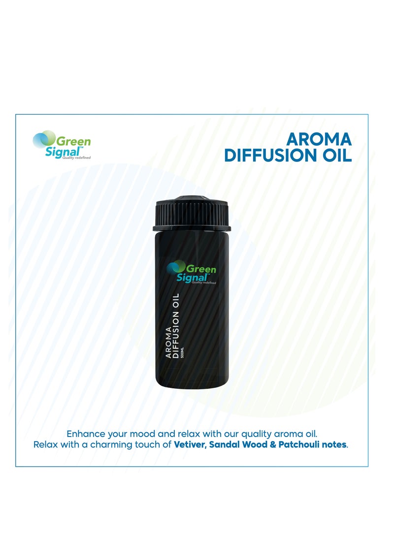 Green Signal Refresh Fragrance Oil 170 ml – Clean & Uplifting Scent for Diffusers & Humidifiers – Long-Lasting Concentrated Aroma  - Image 2