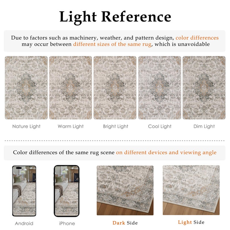 HUGEAR Retro Taupe Green Area Rug 8x10 Machine Washable Living Room Rugs Distressed Vintage Floral Low Pile Carpet Bedroom Office Dining Room Laundry Room Non Slip Soft Lightweight - Image 5