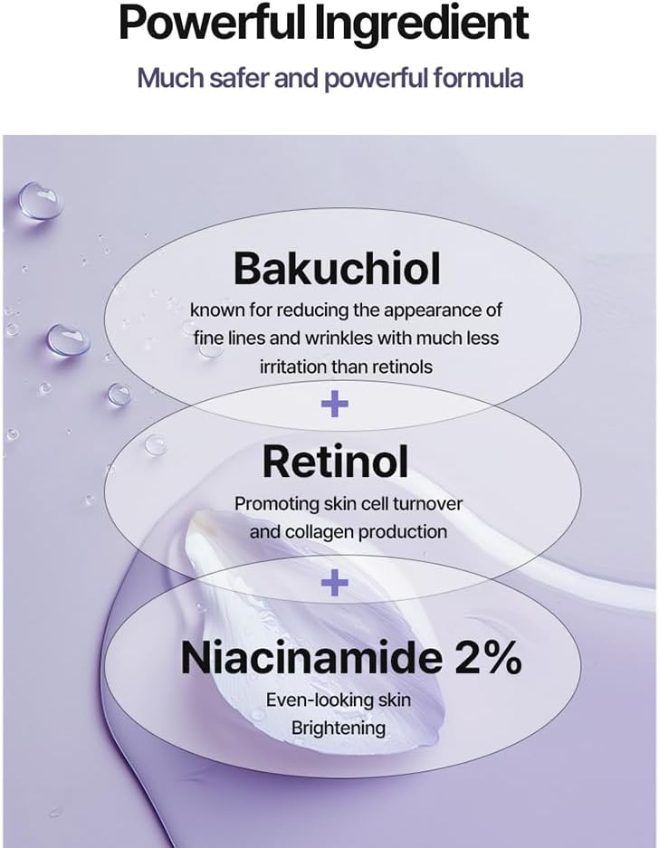 HEIMISH RX Retinol Bakuchiol Hydrogel Eye Patch - Anti Aging Under Eye Patches, Hydrating Formula with Retinol, 2% Niacinamide for Dark Circles, Puffiness & Wrinkles, Korean Skincare, 1.4g/60ea - Image 4