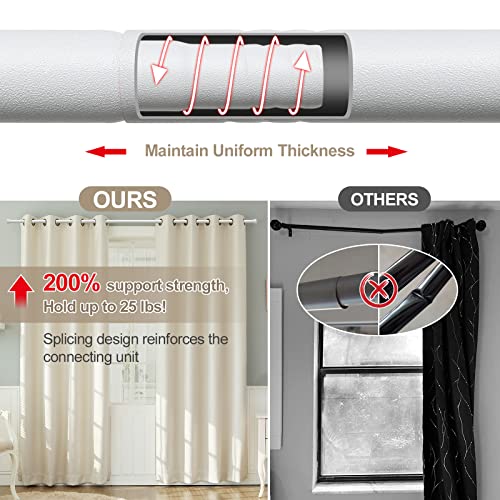 LAKEROD White Curtain Rods for Windows 48 to 93” - 5/8 Inch Heavy Duty Metal Curtain Rod 2 Pack - Blackout Farmhouse Drapery Rods with Brackets - Rustic - Image 3