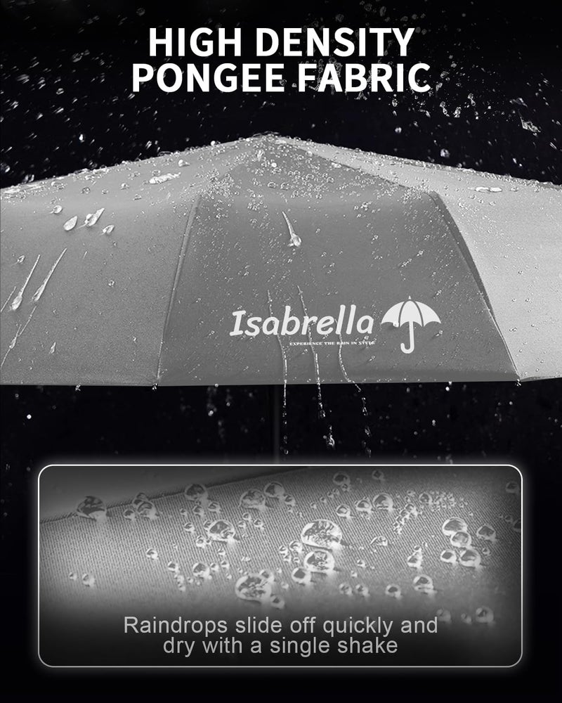 ISABRELLA Umbrella for Women – 10-Rib Folding Umbrella with UV Protection, Black Coating, Wind & Rain Resistant, Safe Close Design, Durable, Lightweight, and Compact for Travel (GREY) - Image 3